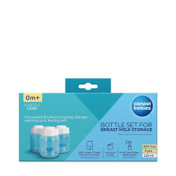 Canpol babies ExpressCare -...