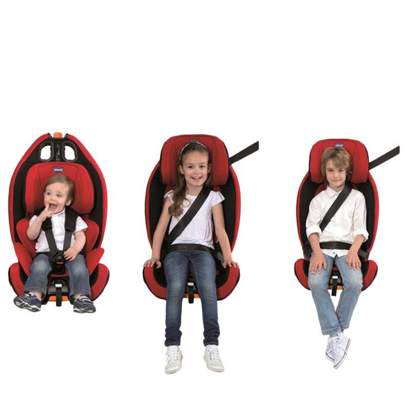 Il suit la croissance de l'enfant de 9/12 mois jusqu'à 12 ans