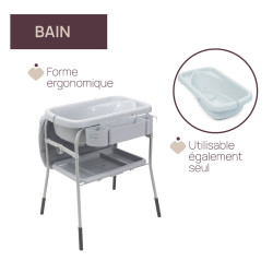 baignoire est ergonomique