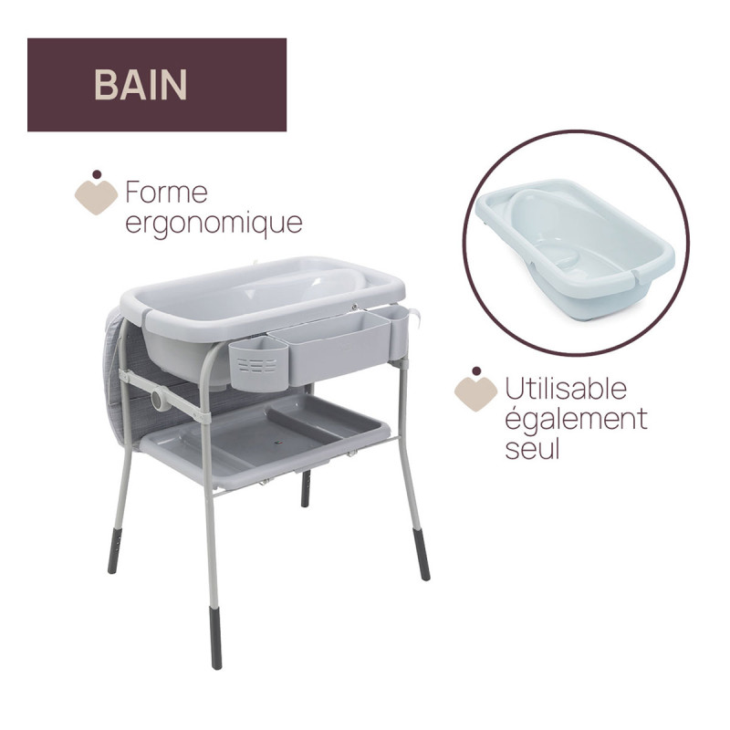 baignoire est ergonomique