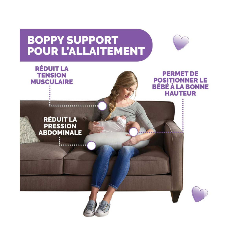 position polyvalente permet d'adopter le mode d'alimentation