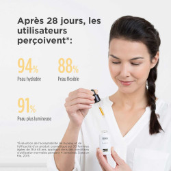 vitamine c parapharmacie