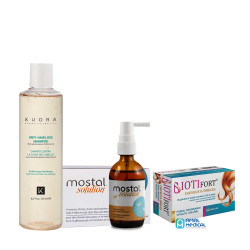 Routine Anti-Chute – Kuora...