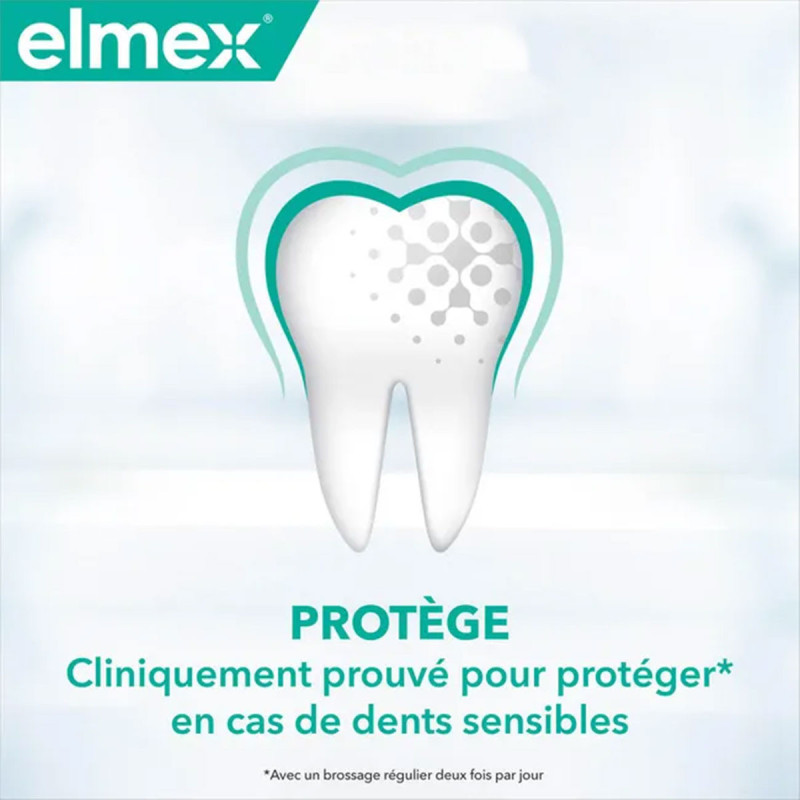 Elmex  Dentifrice sensitive professional