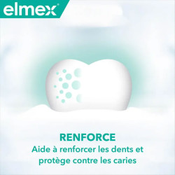 Elmex  Dentifrice sensitive professional