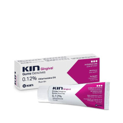 Kin Gingival - Pate...